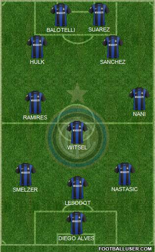 F.C. Internazionale Formation 2013