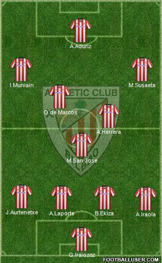 Athletic Club Formation 2013