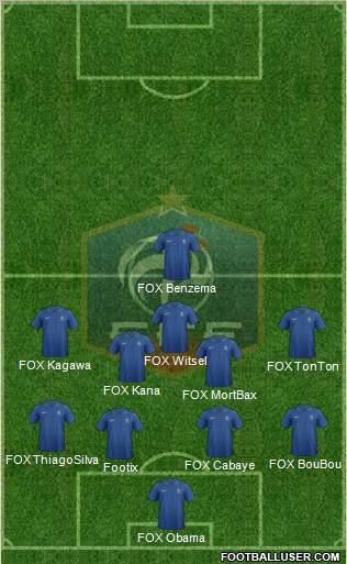 France Formation 2013