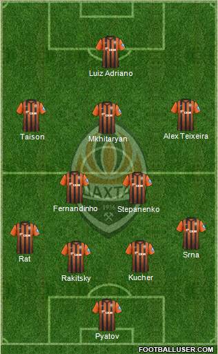 Shakhtar Donetsk Formation 2013