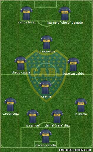 Boca Juniors Formation 2013