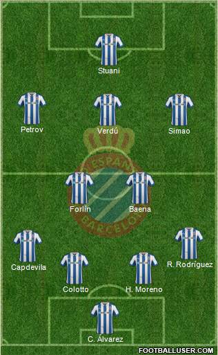R.C.D. Espanyol de Barcelona S.A.D. Formation 2013