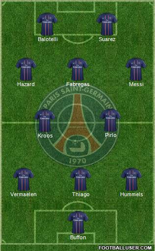 Paris Saint-Germain Formation 2013