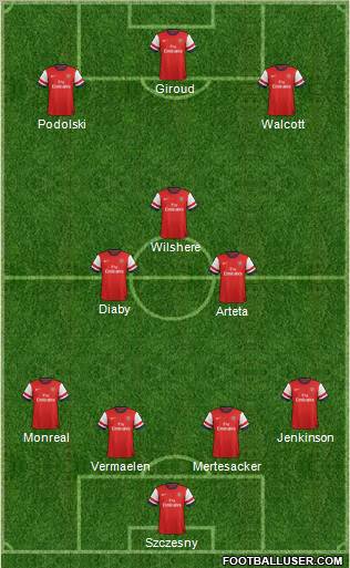 Arsenal Formation 2013