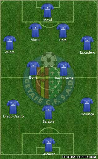 Getafe C.F., S.A.D. Formation 2013