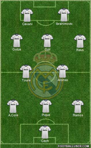 Real Madrid C.F. Formation 2013