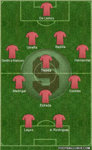 CD Saprissa Formation 2013