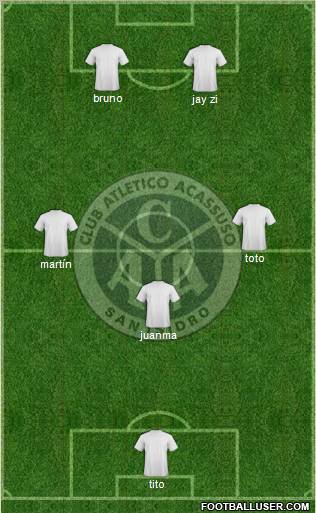Acassuso Formation 2013