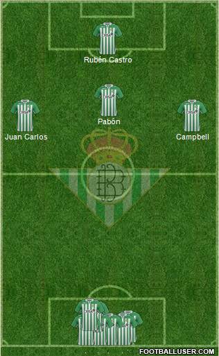 Real Betis B., S.A.D. Formation 2013