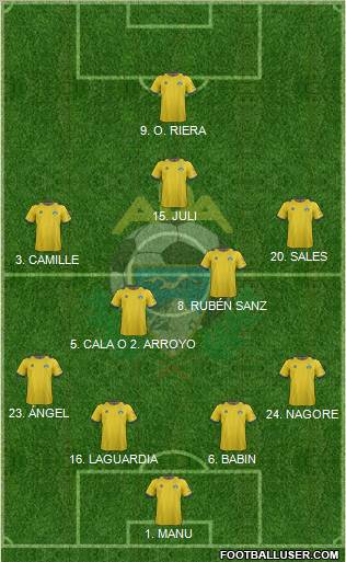 A.D. Alcorcón Formation 2013