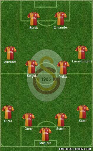 Galatasaray SK Formation 2013