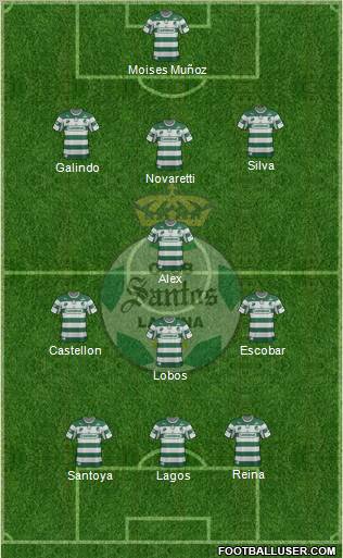 Club Deportivo Santos Laguna Formation 2013