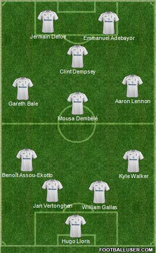 Tottenham Hotspur Formation 2013