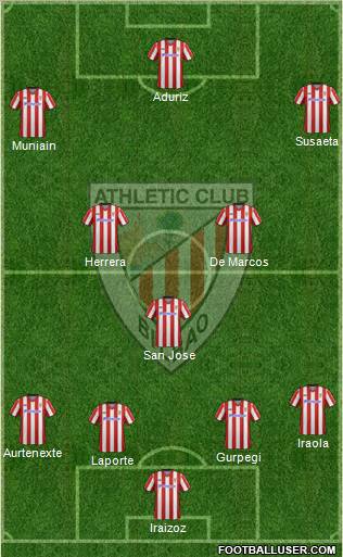 Athletic Club Formation 2013