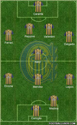 Rosario Central Formation 2013