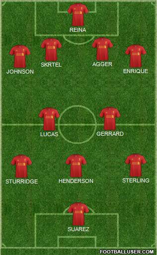 Liverpool Formation 2013
