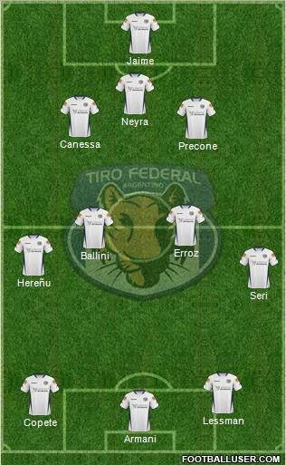 Tiro Federal de Rosario football formation