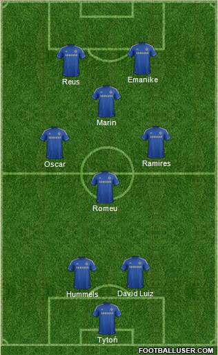 Chelsea Formation 2013