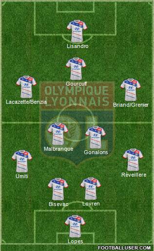 Olympique Lyonnais Formation 2013