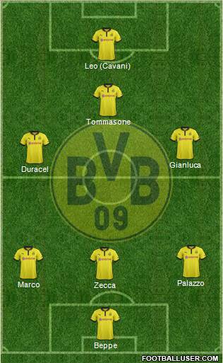 Borussia Dortmund Formation 2013
