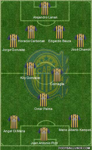 Rosario Central Formation 2013