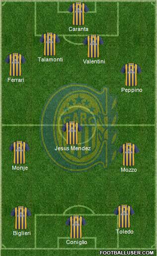 Rosario Central Formation 2013