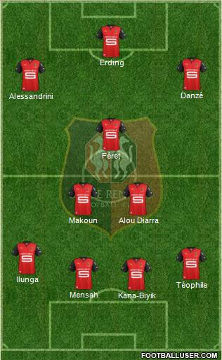 Stade Rennais Football Club Formation 2013