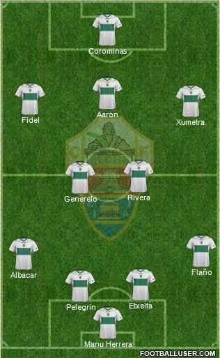 Elche C.F., S.A.D. Formation 2013