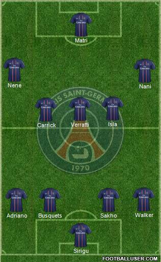 Paris Saint-Germain Formation 2013