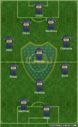 Boca Juniors Formation 2013
