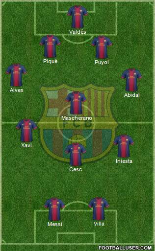 F.C. Barcelona Formation 2013