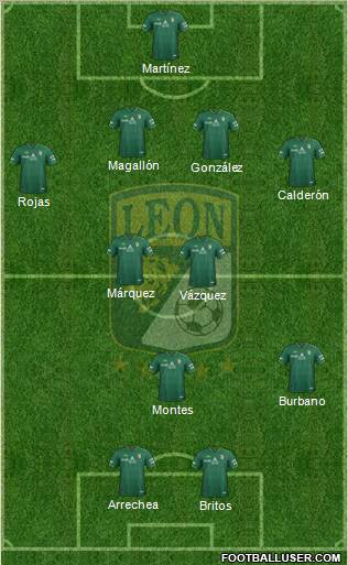 Club Deportivo León Formation 2013