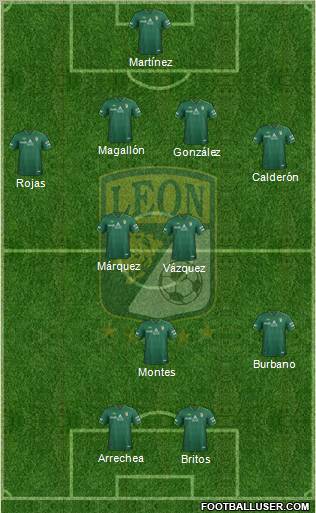 Club Deportivo León football formation