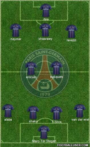 Paris Saint-Germain Formation 2013