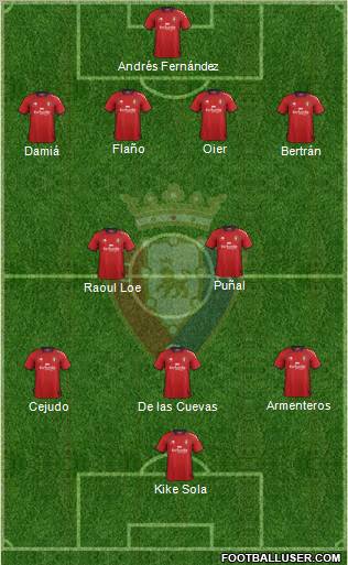 C. At. Osasuna Formation 2013