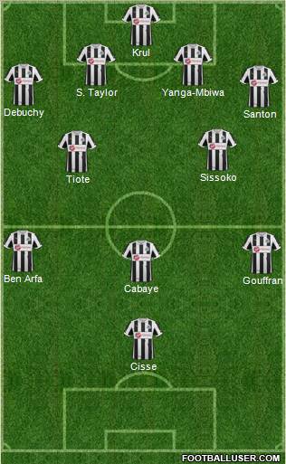 Newcastle United Formation 2013