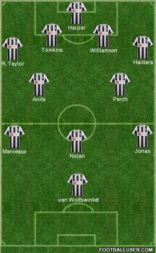 Newcastle United Formation 2013