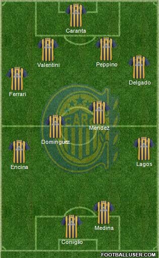 Rosario Central Formation 2013