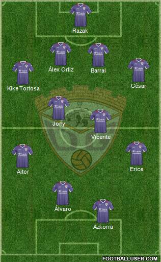 C.D. Guadalajara Formation 2013