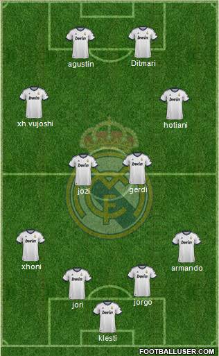 Real Madrid C.F. Formation 2013