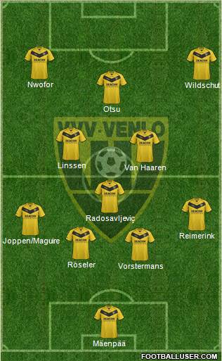 VVV-Venlo Formation 2013