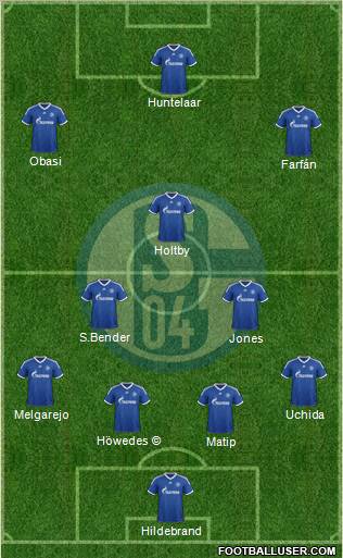 FC Schalke 04 Formation 2013