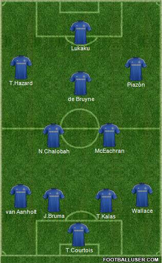 Chelsea Formation 2013