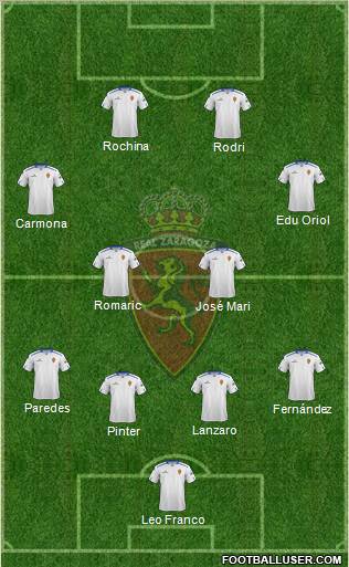 R. Zaragoza S.A.D. Formation 2013