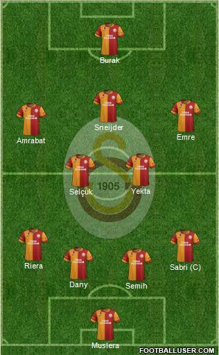 Galatasaray SK Formation 2013