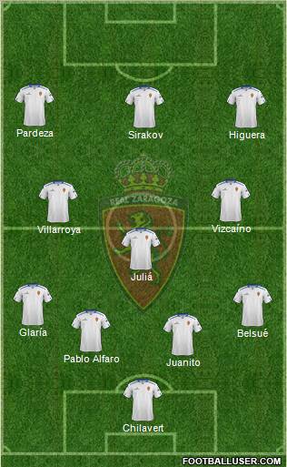 R. Zaragoza S.A.D. Formation 2013