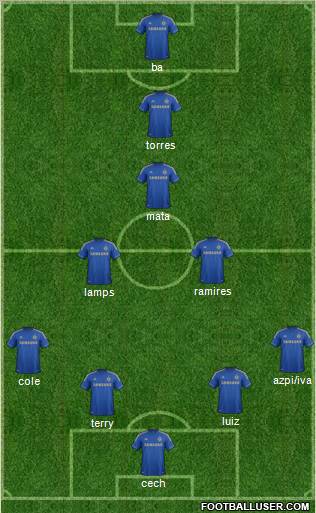 Chelsea Formation 2013