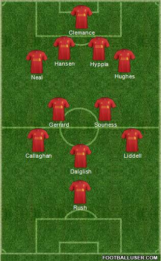 Liverpool Formation 2013