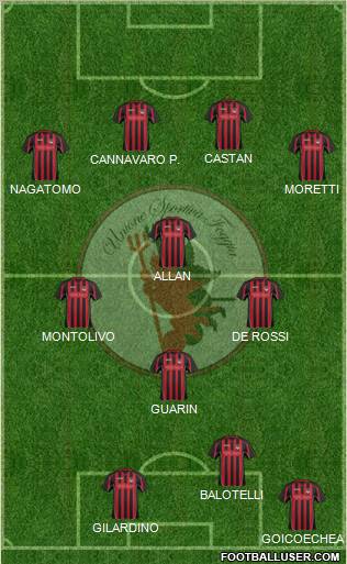 Foggia Formation 2013
