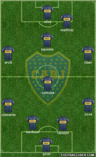 Boca Juniors Formation 2013